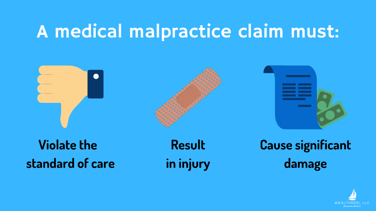 A Medical Malpractice Claim Must Or Wealthkeel