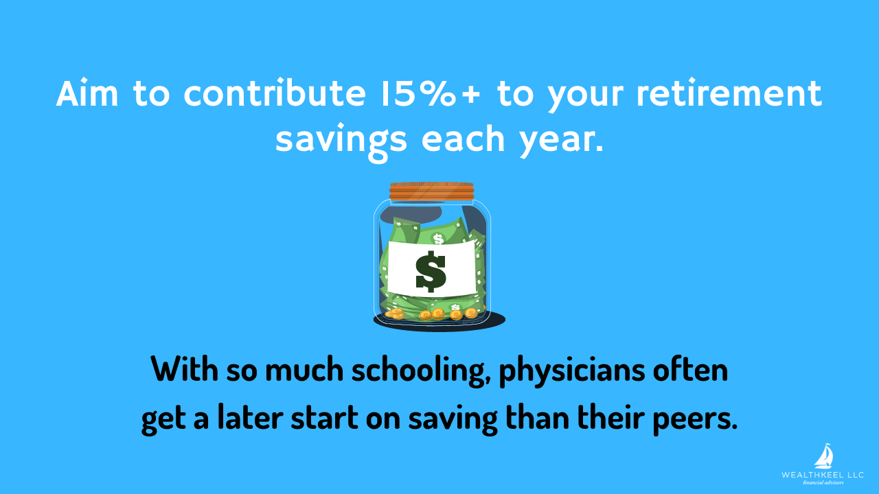 Aim To Contribute 15 To Your Retirement Savings Each Year Or Wealthkeel