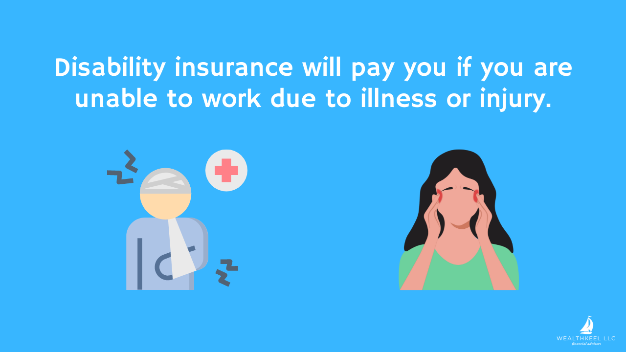 Disability Insurance Will Pay You A Portion Of Your Income If You Are Unable To Work Over A Period Due To Illness Or Injury Or Wealthkeel