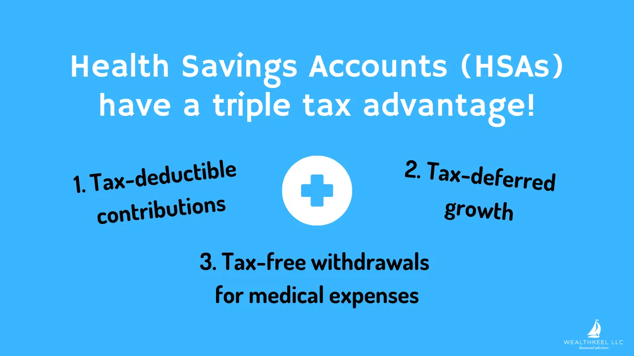 Health Savings Accounts Hsas