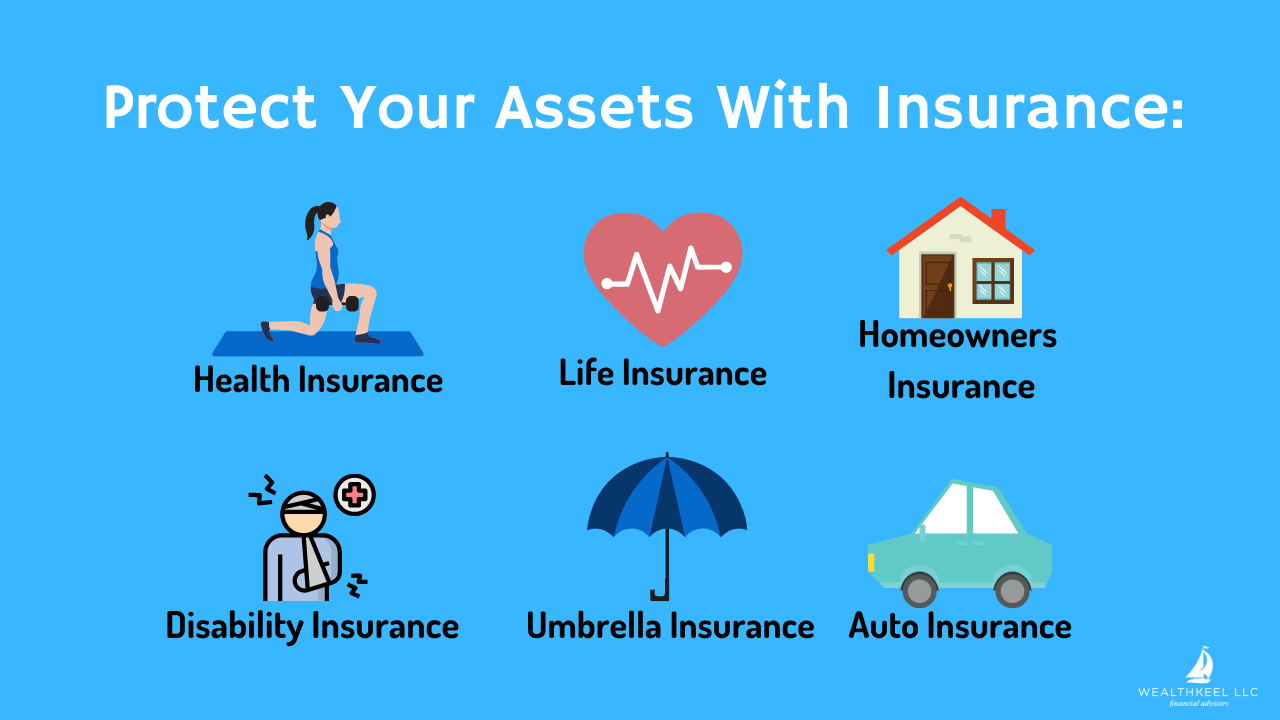 Protect Your Assets With Insurance Or Wealthkeel