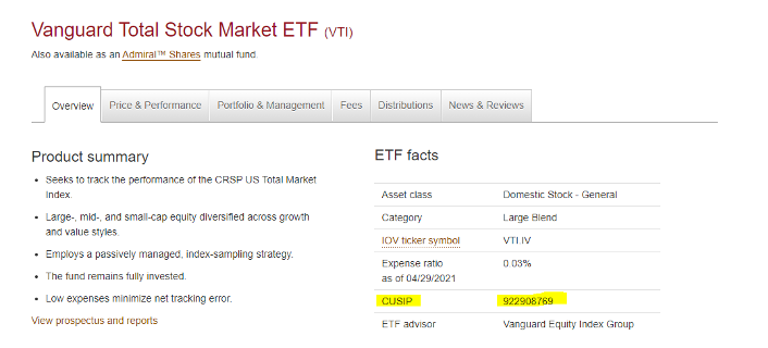 Vanguard Total Stock Market Etf Or Wealthkeel
