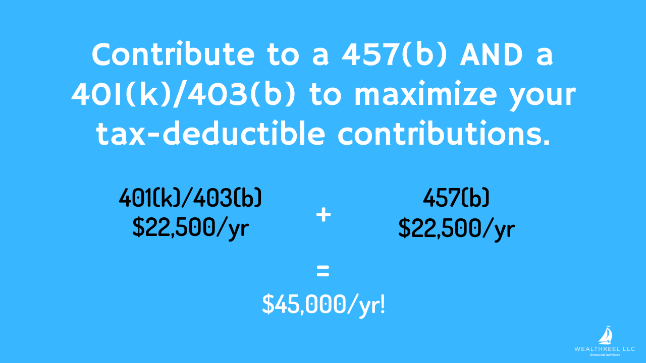 What is a 457(b) Plan & How Does it Work? WealthKeel