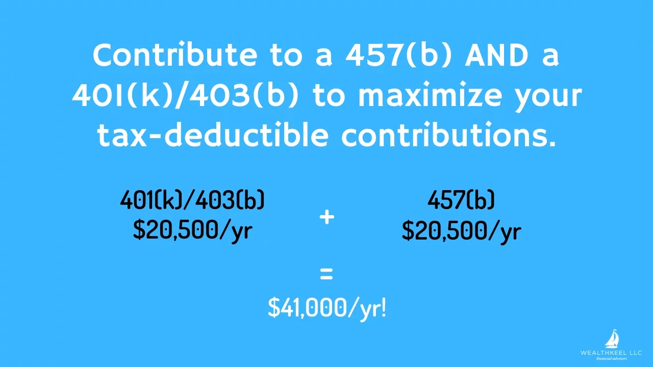 What is a 457(b) Plan & How Does it Work? WealthKeel