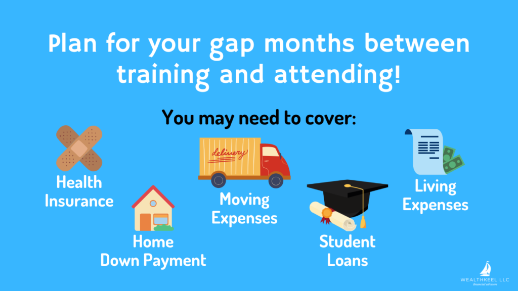 Plan For Your Gap Months