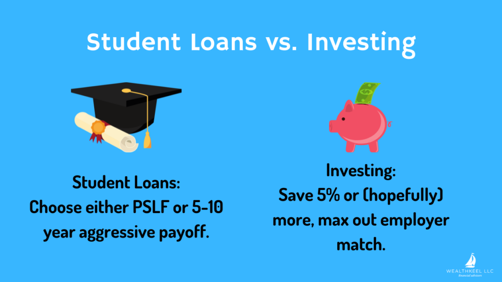 Student Loans V. Investing